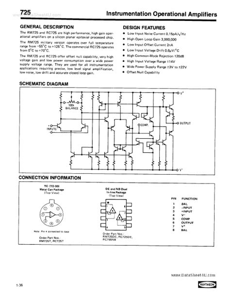 carlisle 725 data sheet.